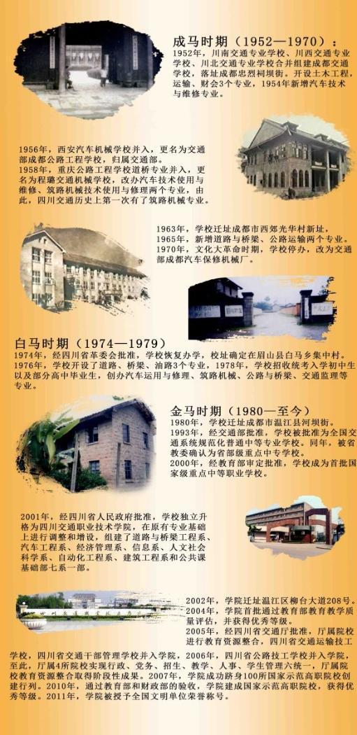 眉山交通技工学校(眉山交通技工学校改制)