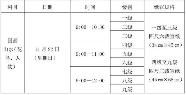 成都市文化艺术学校地址(中国成都市文化艺术学校)