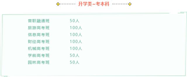 都江堰职业中学学费(都江堰职业中学宿舍)