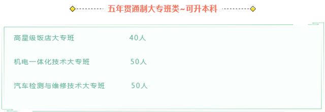 都江堰职业中学学费(都江堰职业中学宿舍)