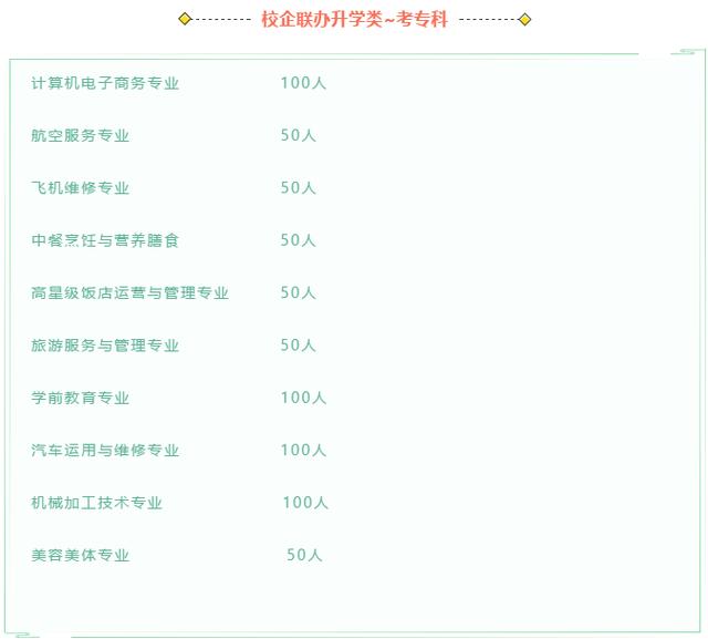 都江堰职业中学学费(都江堰职业中学宿舍)