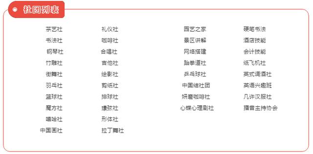 都江堰职业中学学费(都江堰职业中学宿舍)