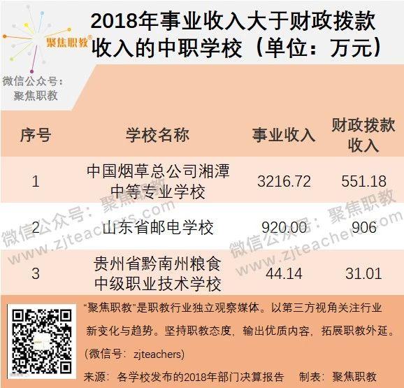 金华技校排名(金华技校排名榜)
