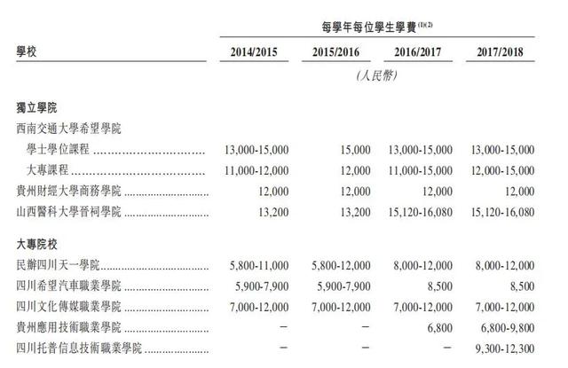 四川共青中等职业学校(江西共青高科中等职业学校)