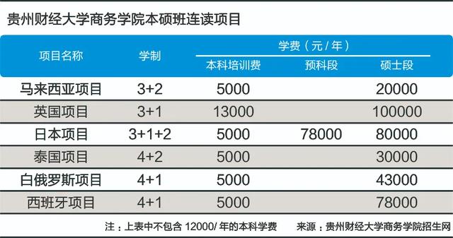 四川共青中等职业学校(江西共青高科中等职业学校)