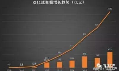 新希望职业中专学校(石家庄新希望职业中专学校)