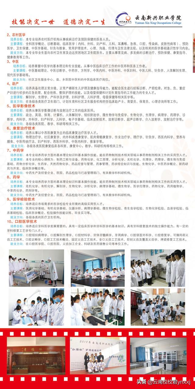 昆明卫校哪所学校最好(昆明卫校哪所学校最好国家公办)
