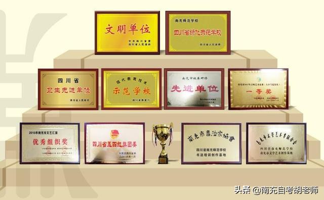 四川省南充师范学校(四川省南充师范学校录取分数线)
