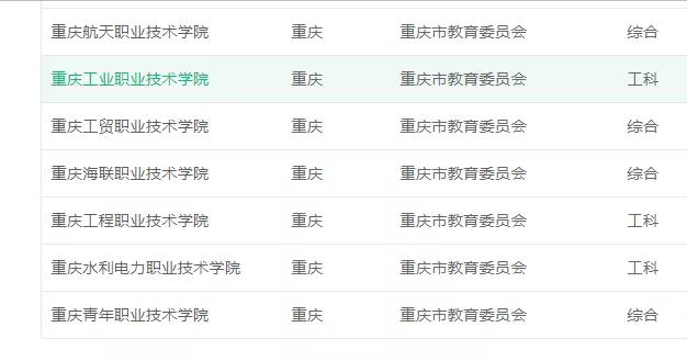 正在招生的大专学校全日制(郑州正在招生的大专学校全日制)