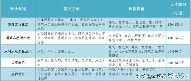 计算机学校中专哪里比较好(河北计算机学校中专哪里比较好)