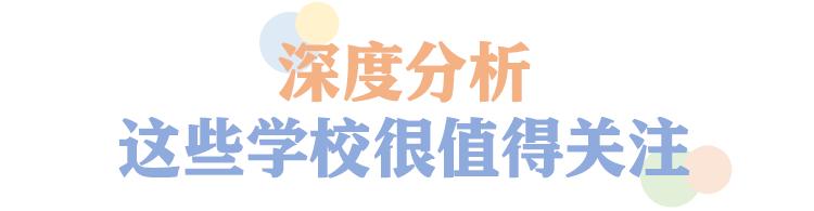 关于成都新都区附近的幼师学校有哪些的信息