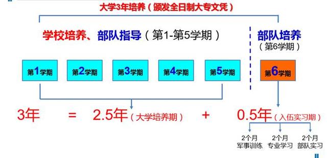 专业的成都职业航空学校(成都航空职业学校2020招生)