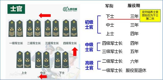 专业的成都职业航空学校(成都航空职业学校2020招生)
