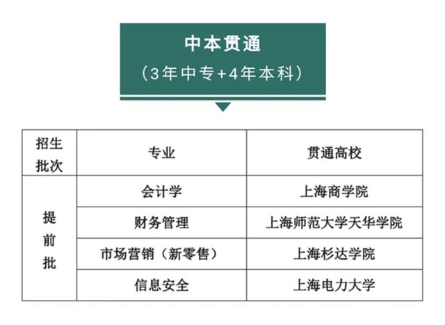 2021年技校招生(乌鲁木齐技校2021招生)