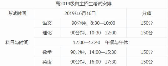 泸职校招生办电话(马家湾职校招生办电话)