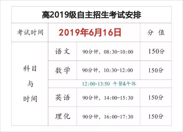 泸职校招生办电话(马家湾职校招生办电话)