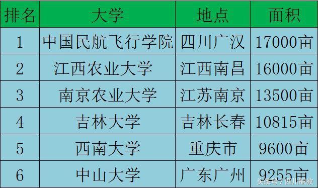 广安职业学校排名(四川广安学校排名)