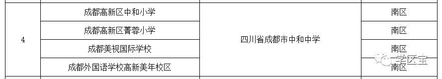 成都中和职业中学怎么样(成都中和职业中学录取分数线)