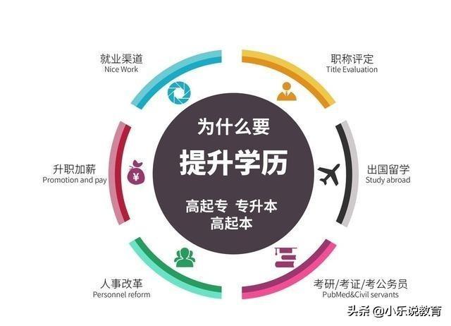 初中毕业是读高中好还是读技校好(初中毕业没去读高中还能回去读吗)