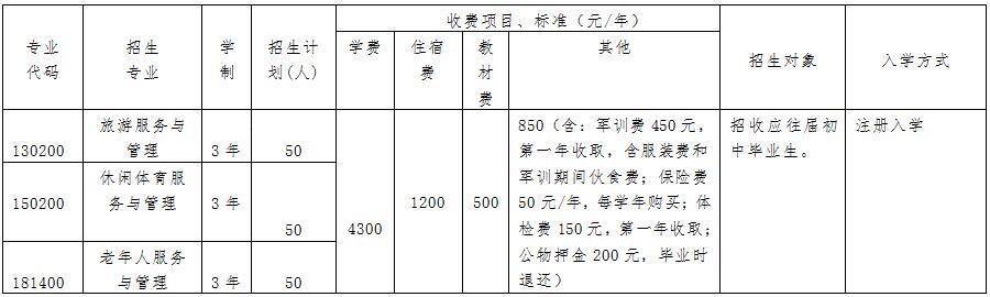 成都科华职业技术学校(成都科华职业技术学校官网)
