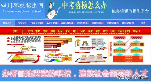 四川中职招生网(新疆中职招生网)
