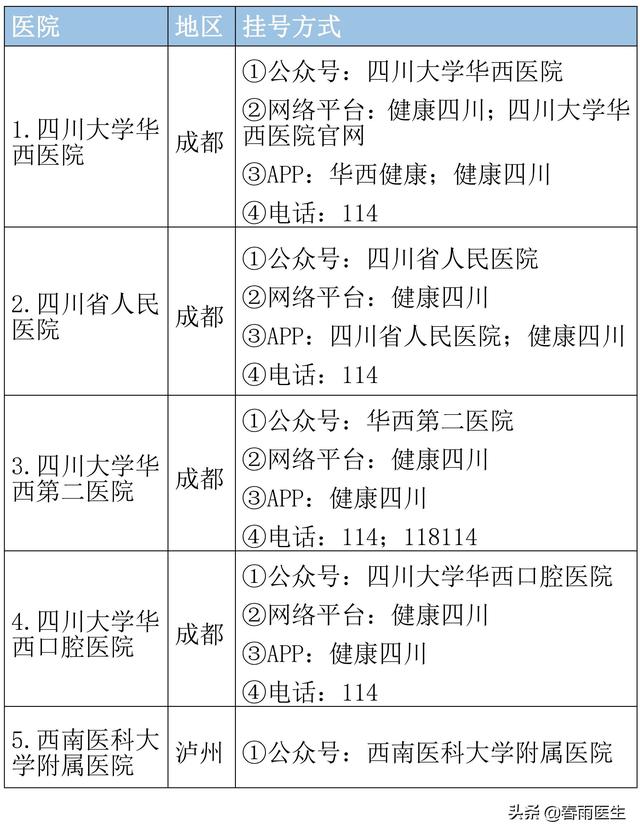 四川职业学校哪家好(四川美发培训职业学校哪家好)