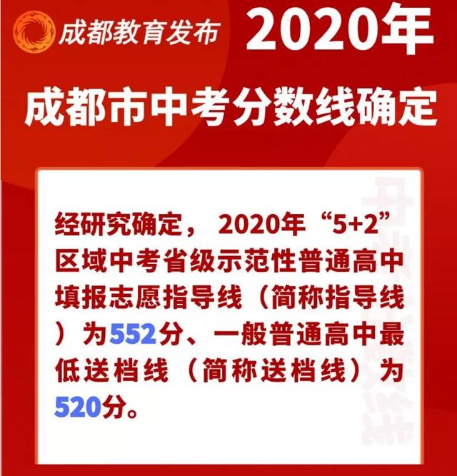 成都市温江区燎原职业技术学校(成都市温江区燎原职业技术学校电话)