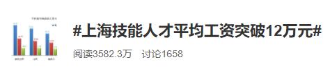 成都市中等职业技术学校(和田地区中等职业技术学校)