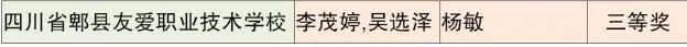 成都市中等职业技术学校(和田地区中等职业技术学校)