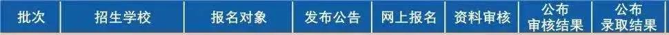 四川省轻工工程学校天府新区(四川省轻工工程学校天府校区怎么样)