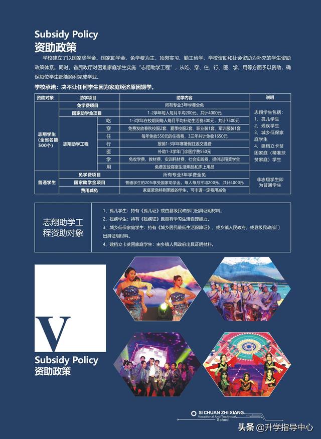 四川省志翔职业技术学校(四川省志翔职业技术学校地址)