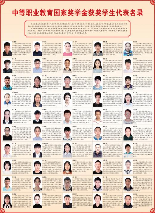 成都市播州区中等职业学校(播州区中等职业技术学校)