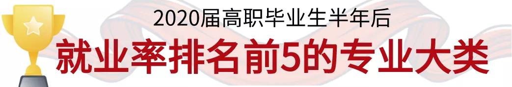 职业高中最吃香的专业(洛阳第一职业高中都有什么专业)