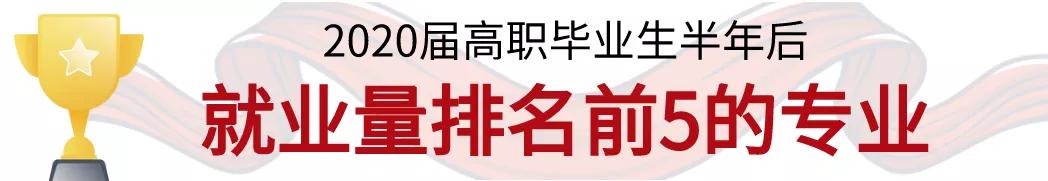 职业高中最吃香的专业(洛阳第一职业高中都有什么专业)