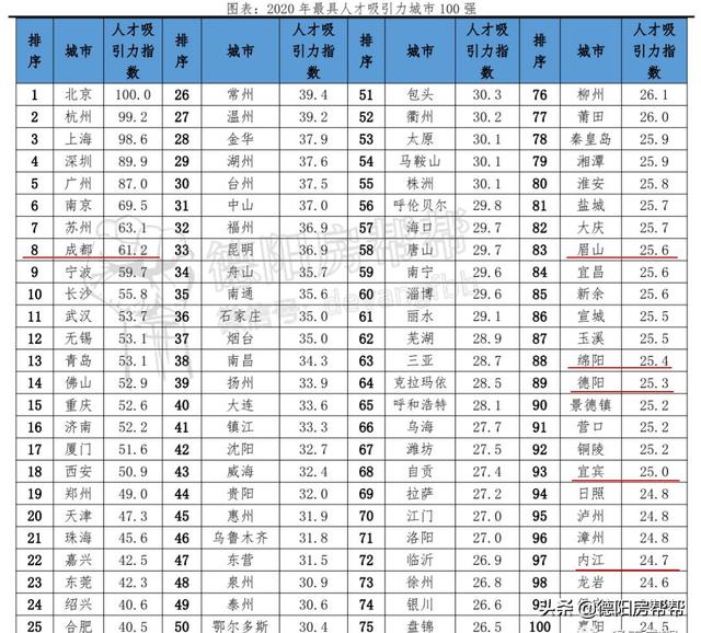 德阳市电子工程学校(宣城市机械电子工程学校)图2