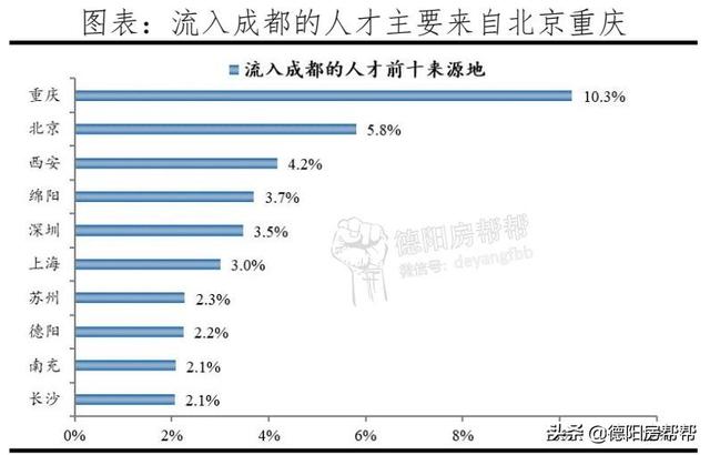 德阳市电子工程学校(宣城市机械电子工程学校)图3