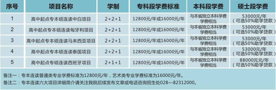 成都职业技术学校2021招生简章(成都航空职业技术学校2021招生简章)