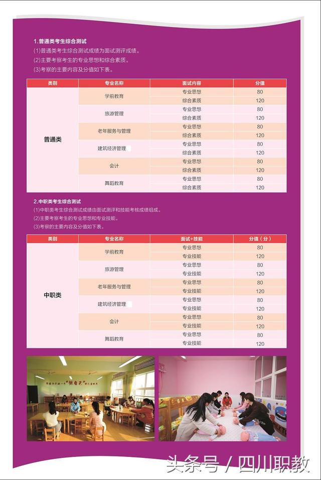 四川幼儿师范学校招生(四川幼儿师范学校招生办电话)