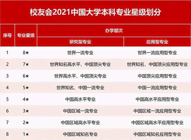 四川哪个学校的航空好(四川航天和成都航空学校哪个好)