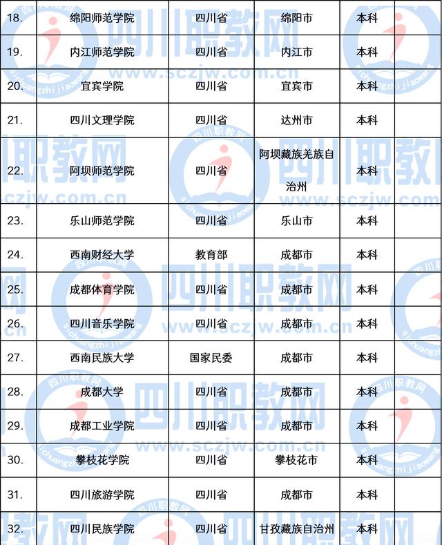 职业技术学校(职业技术学校老师要求)