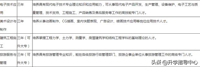 眉山市青神县中职学校(青神县中职学校电话号码)