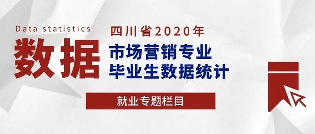 四川市场营销专业学校(安徽省市场营销专业学校排名)图3