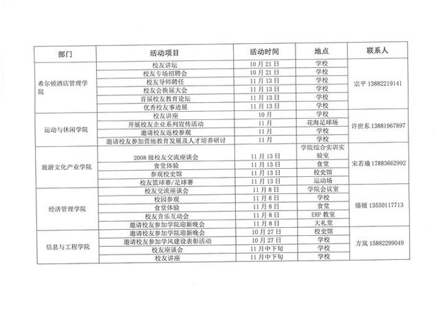 四川旅游学校在哪里(四川旅游职业学校)