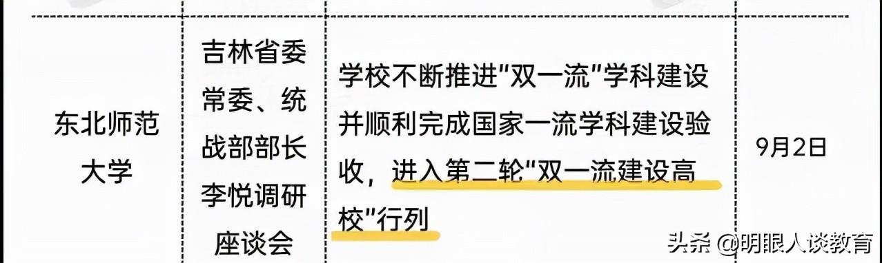四川师范学校哪个好(四川省立第一师范学校是哪个学校)