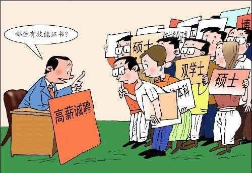 免费技校(免费绩效考核软件)