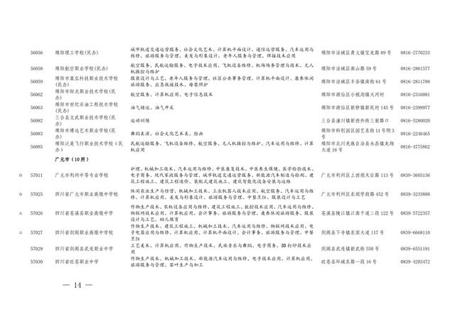 四川中职招生网官网(四川中职招生网)