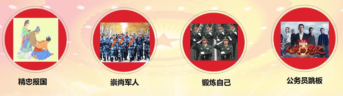 初中毕业定向士官学校(初中毕业可以在部队考士官学校吗)