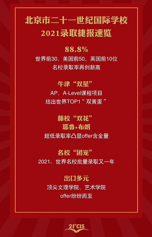 成都高中艺术学校(成都高中艺术学校多少钱)
