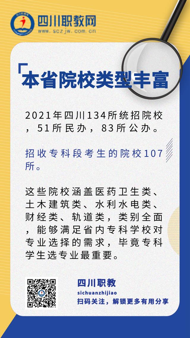 四川航天职业技术学院学费(四川航天职业技术学院学前教育)