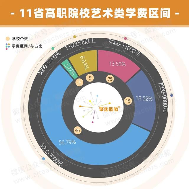 技术学校学费大概多少(南宁理工技术学校学费多少)